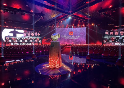 The International Dota 2 Championship